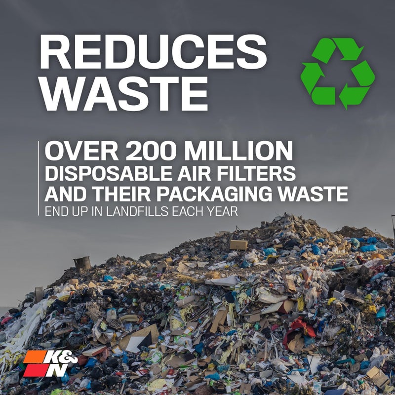 K&N High-Flow Original Lifetime Engine Air Filter: Increase Power: Premium, Washable: Compatible with 2019-2025 MAZDA: 3, CX-30, CX-50, 33-5096 - Image 5